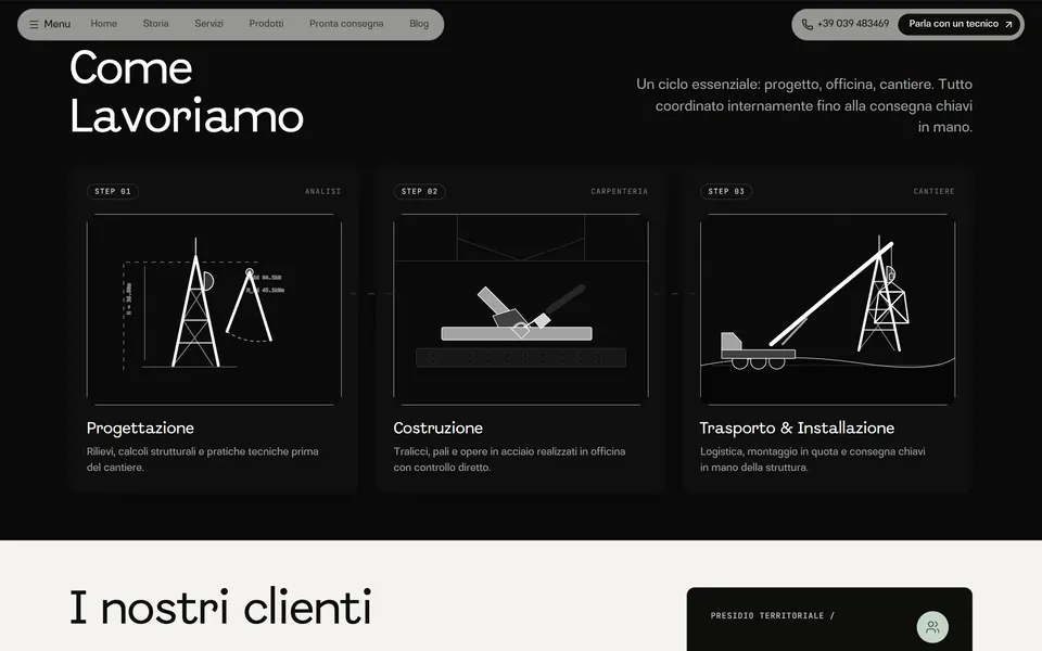 “Come Lavoriamo” on black: design, construction, transport and installation drawn in lines