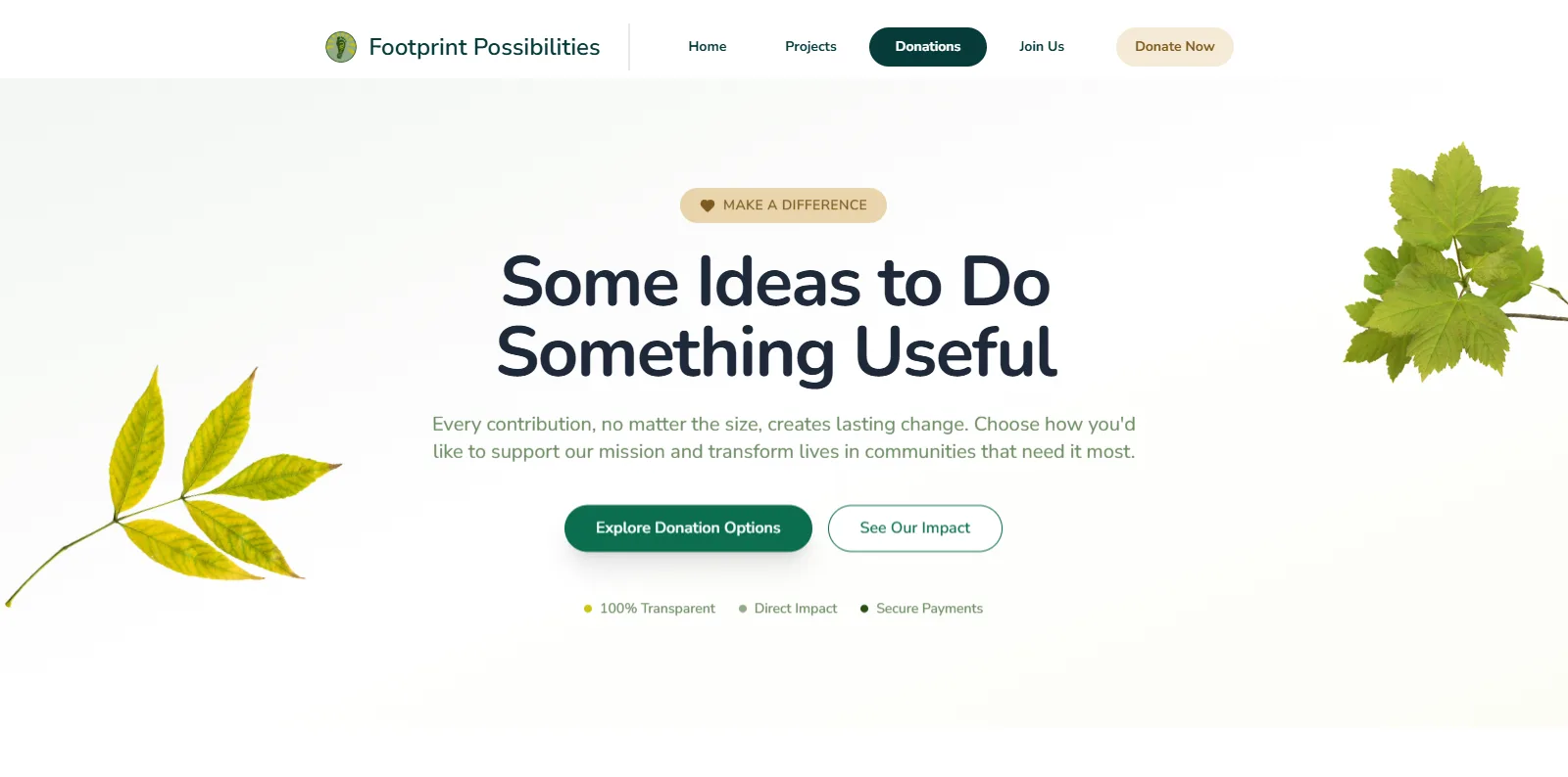 La pagina Donations: “Some Ideas to Do Something Useful”, le opzioni da 10 a 250 dollari, la donazione mensile e i contatori di “Your Impact in Numbers”