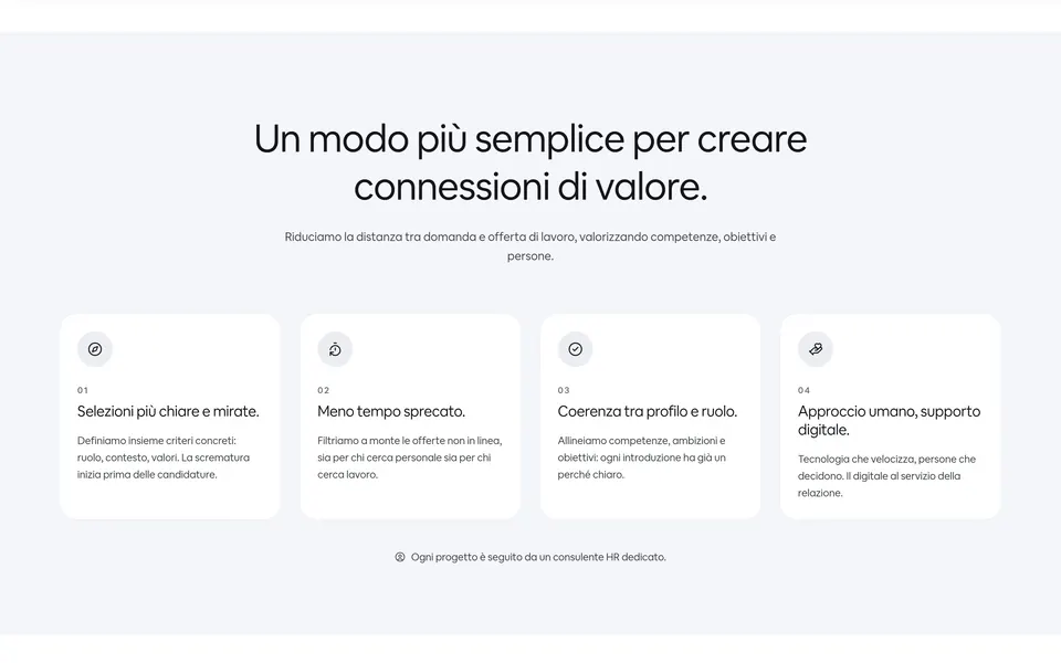 “Un modo più semplice per creare connessioni di valore.” with four numbered cards