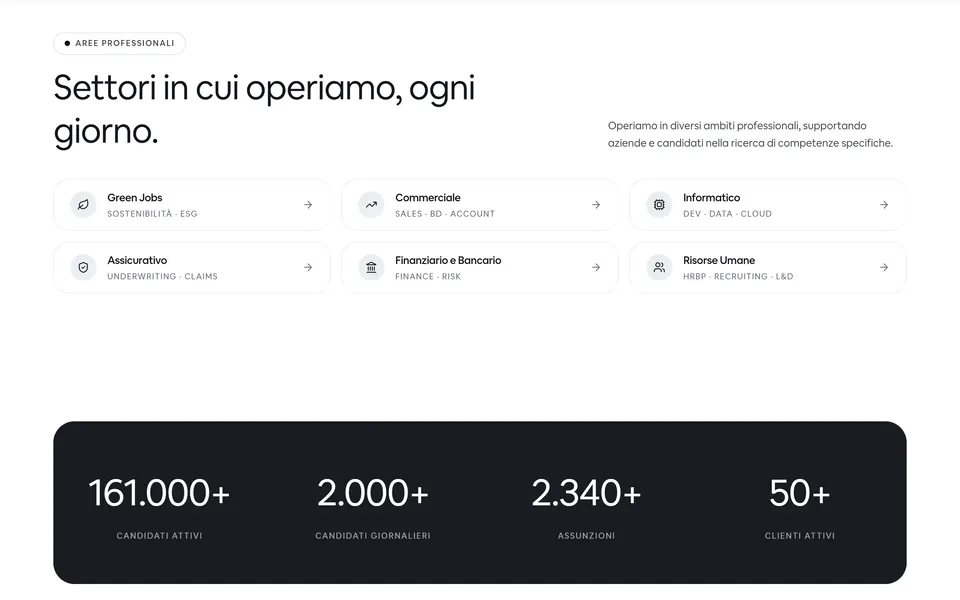 “Settori in cui operiamo, ogni giorno.” with six professional areas and a band of figures on a dark background