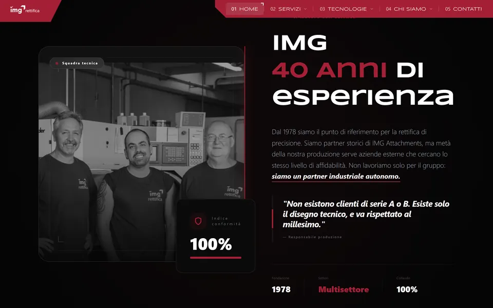 “IMG 40 anni di esperienza” con la foto in bianco e nero della squadra tecnica e l'indice di conformità al 100%