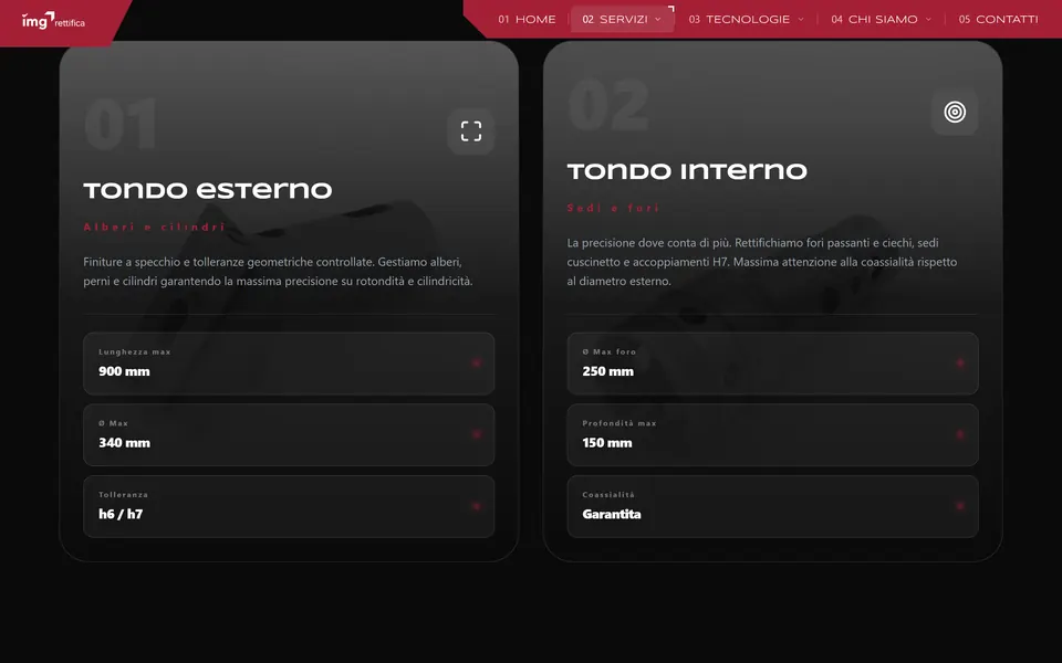 Le schede Tondo esterno e Tondo interno, con lunghezza e diametro massimi, tolleranza e coassialità
