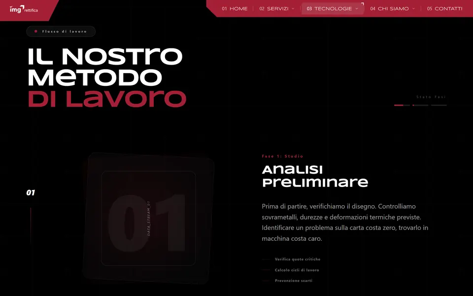 “Il nostro metodo di lavoro”: la fase 01, Analisi preliminare, con il numero grande in una cornice