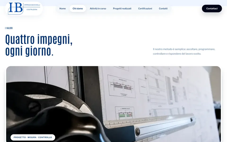 “Quattro impegni, ogni giorno.” with a photo of a technical drawing