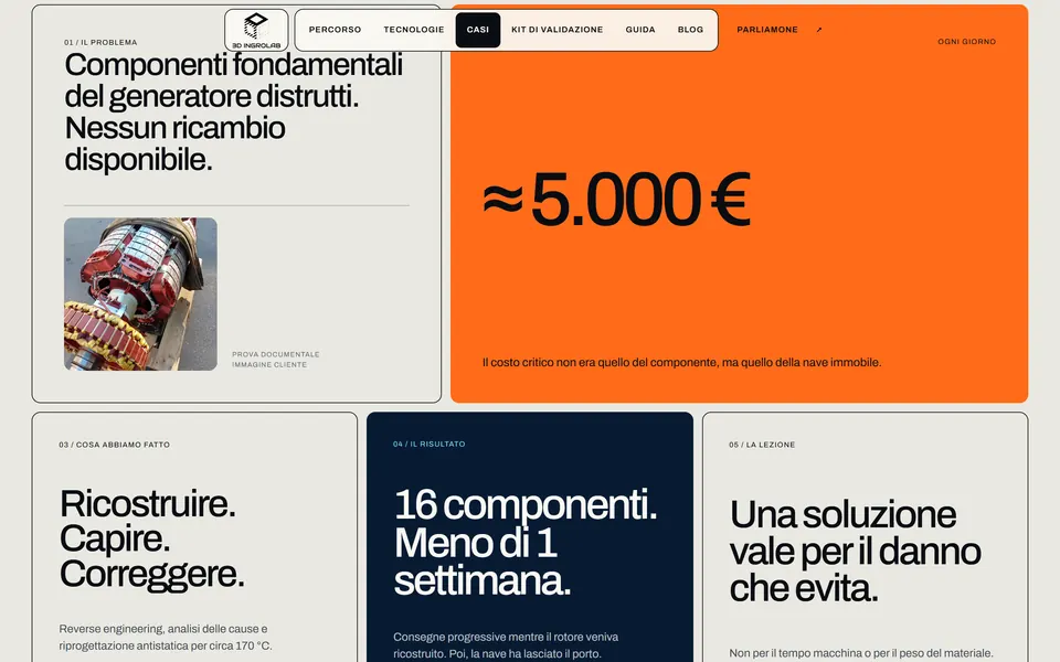 The generator case in cards: problem, cost, what was done, result