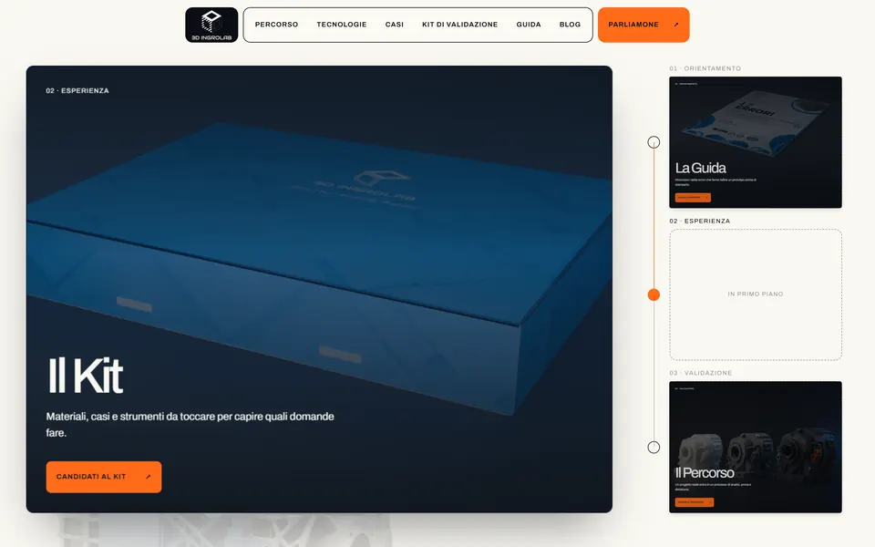 The kit card with the blue 3D box