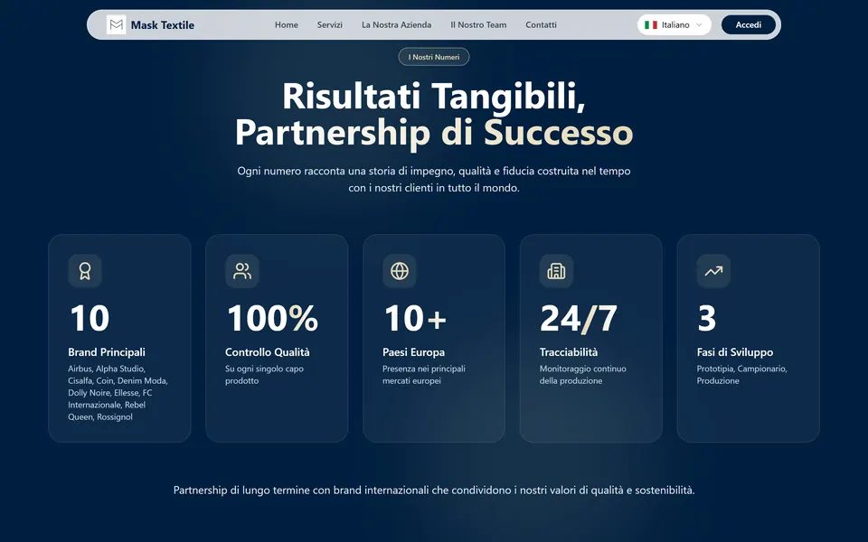“Risultati Tangibili, Partnership di Successo” with five cards on a blue background