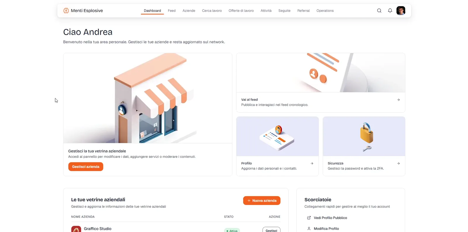 La dashboard di Menti Esplosive con vetrine, attività recente e aziende seguite, poi il feed con il campo per pubblicare