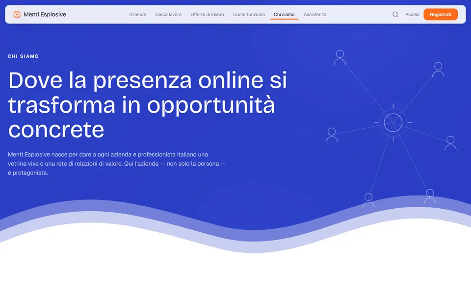 Pagina Chi siamo: “Dove la presenza online si trasforma in opportunità concrete”