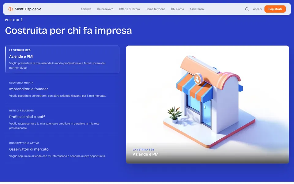 “Costruita per chi fa impresa” con i profili aziende, imprenditori, professionisti e osservatori